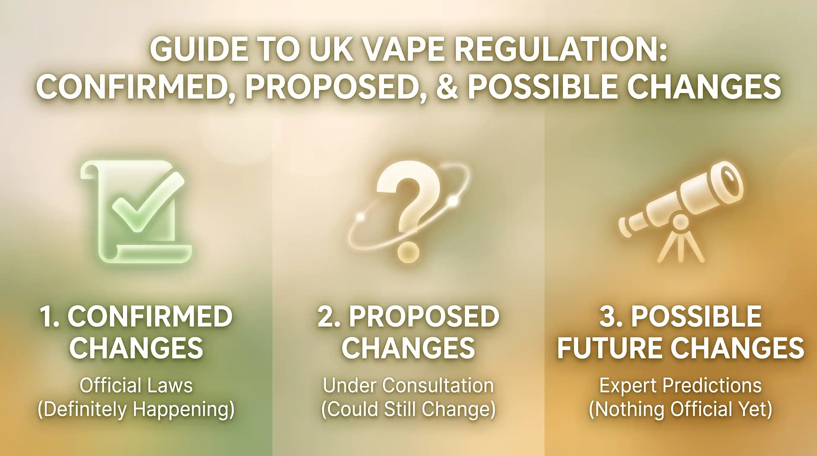 Understanding Confirmed vs Proposed Vape Laws