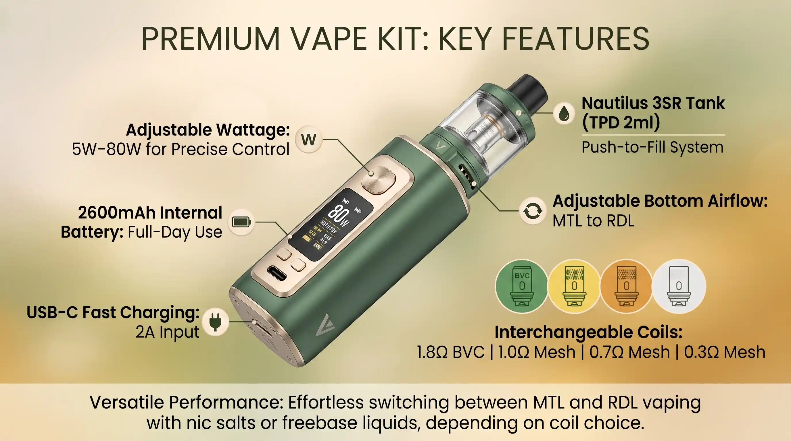 Core Specifications & Key Features