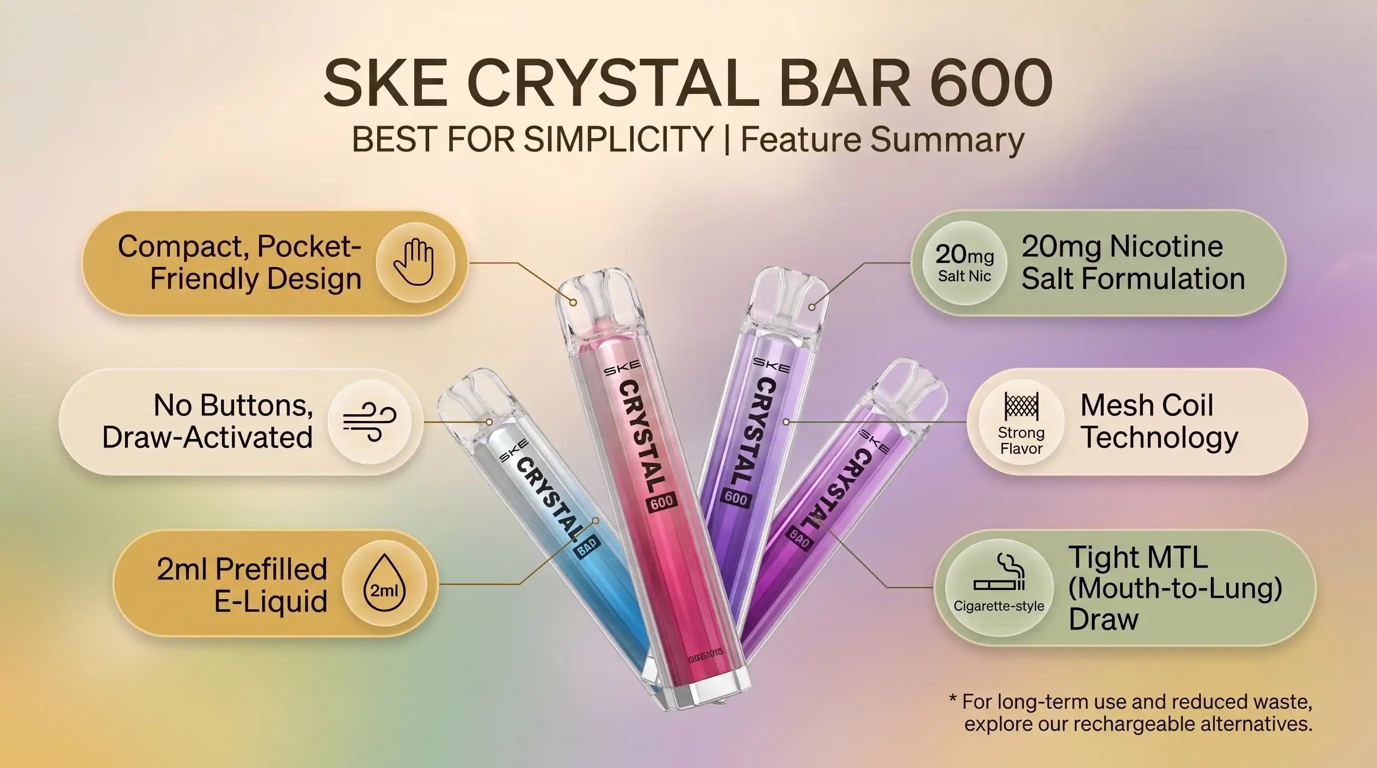 Crystal Bar 600 Best for Simplicity