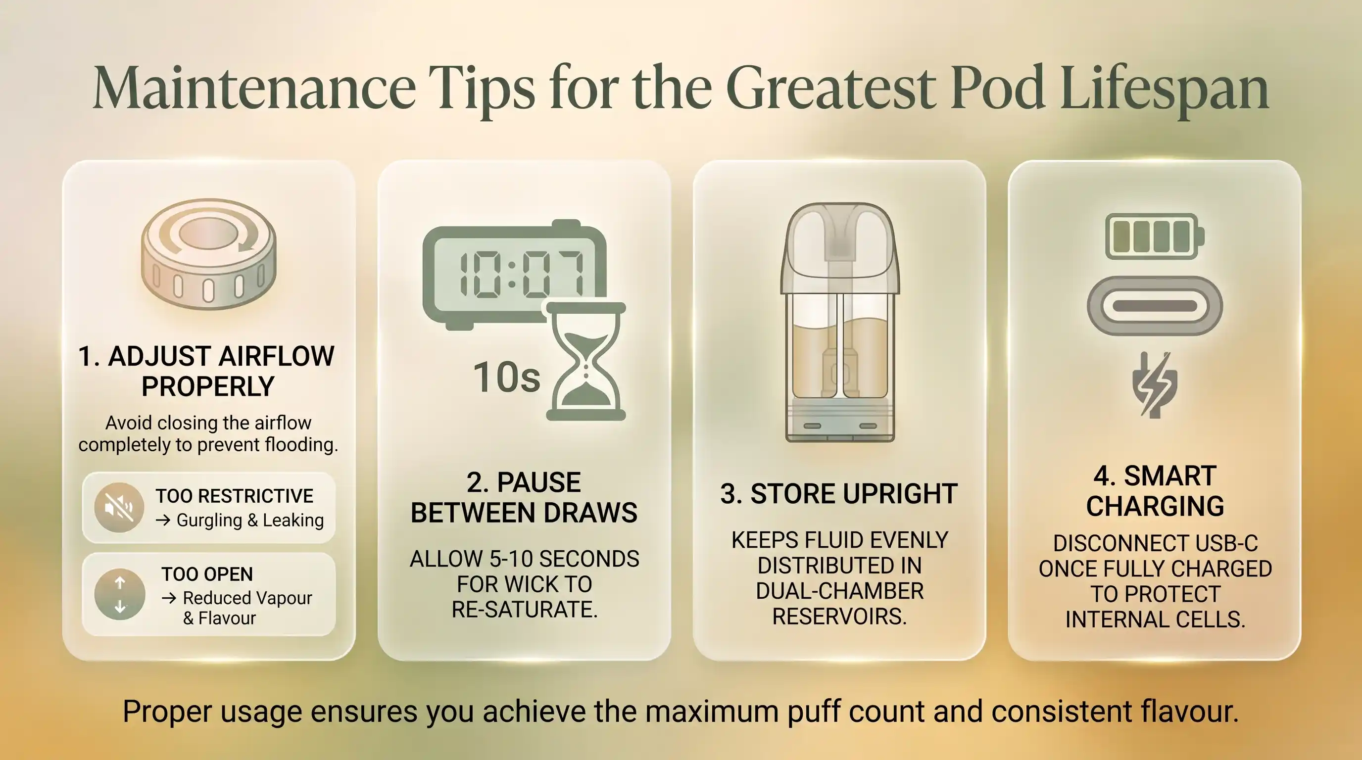 Maintenance Tips for the Greatest Pod Lifespan