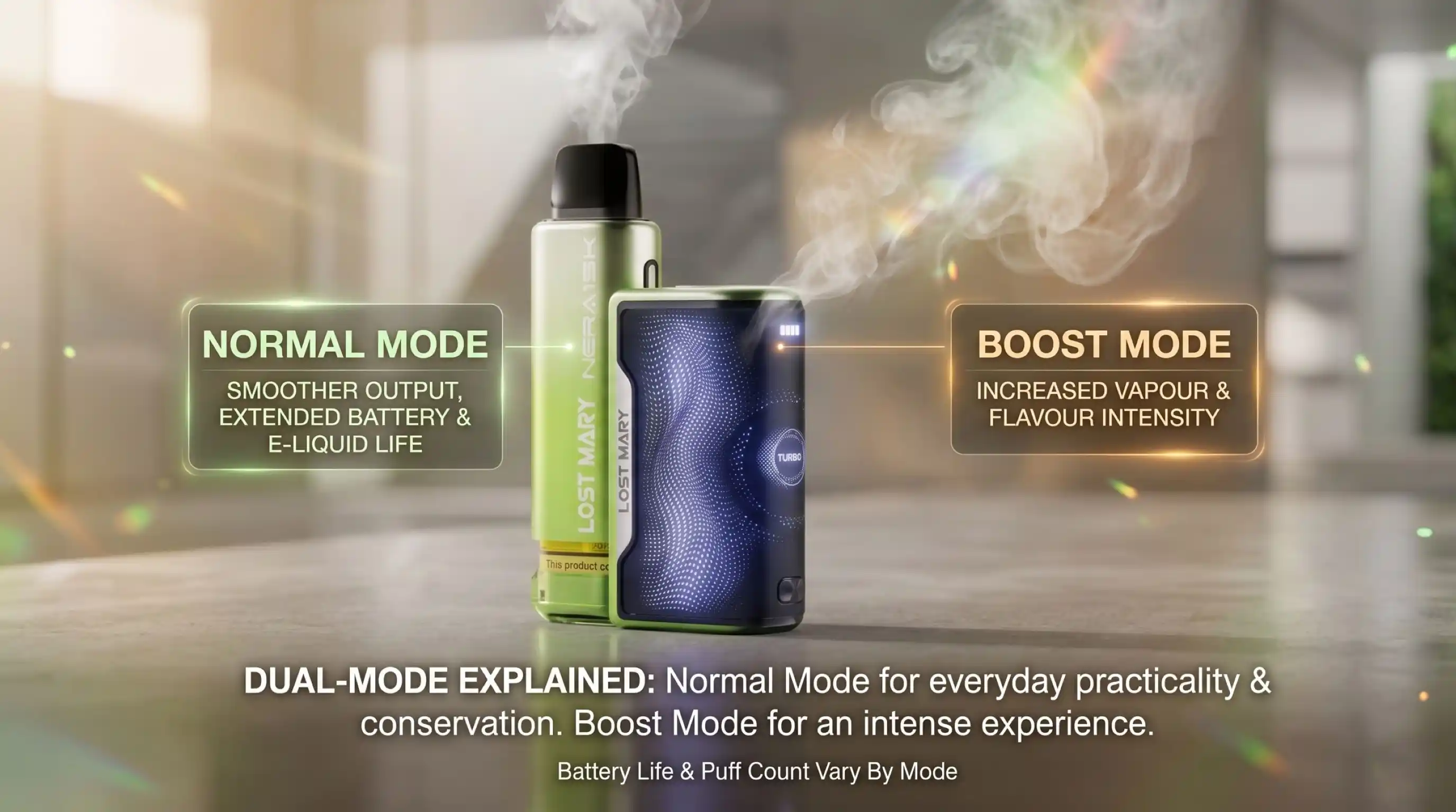Dual Mode Explained