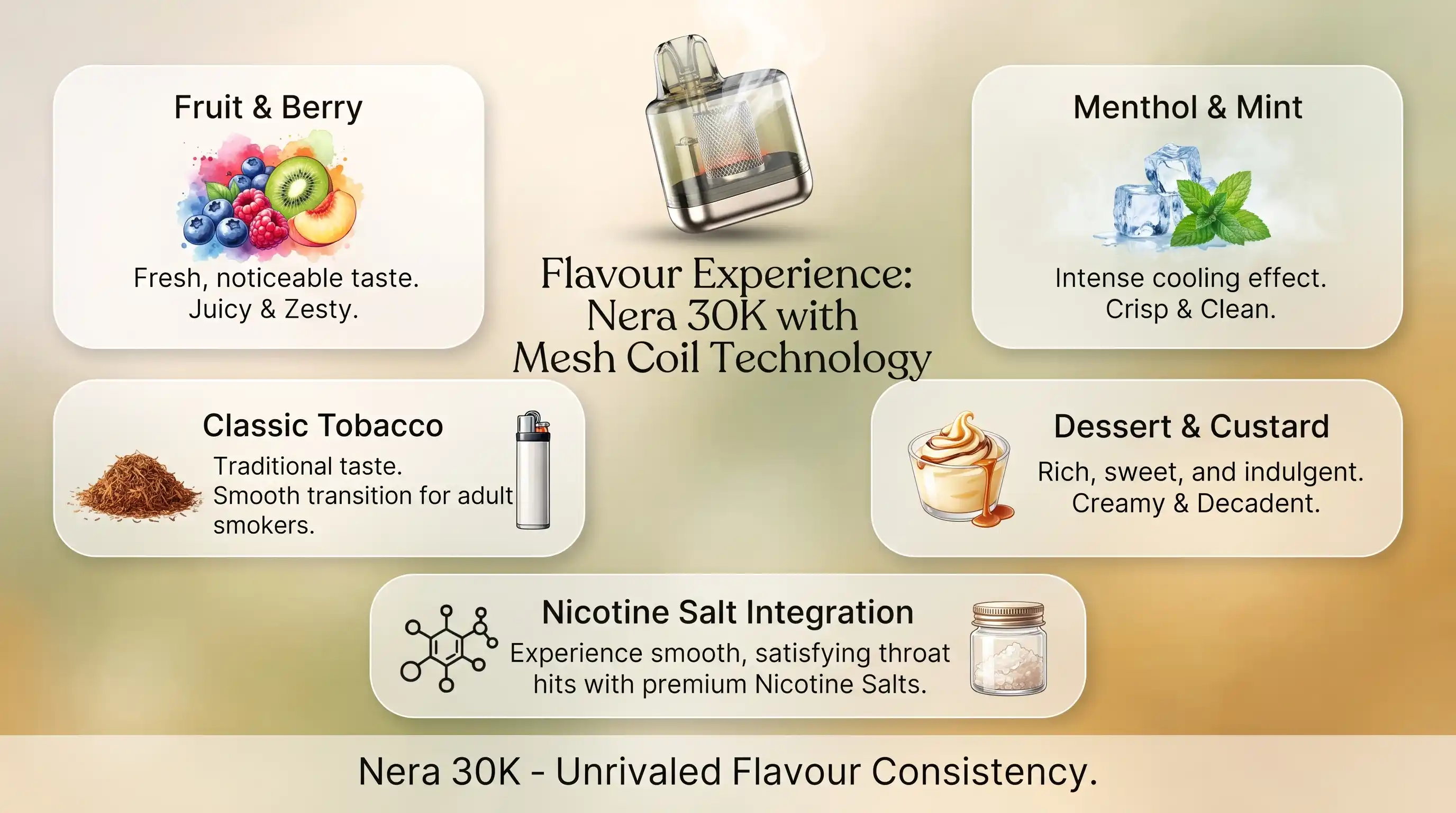 Lost Mary Nera 30K Flavour Experience